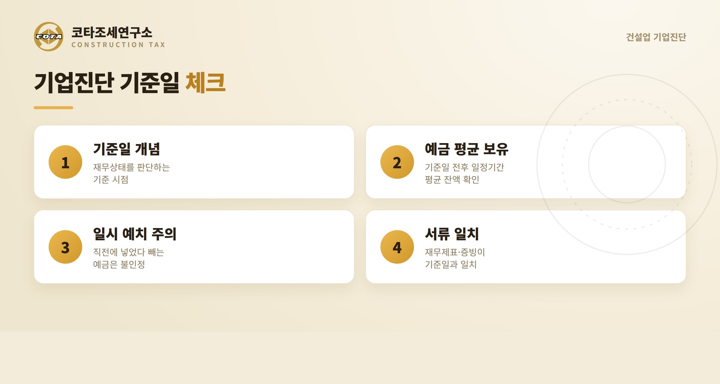 기업진단 기준일 체크 - 기준일 개념, 예금 평균 보유, 일시 예치 주의, 서류 일치