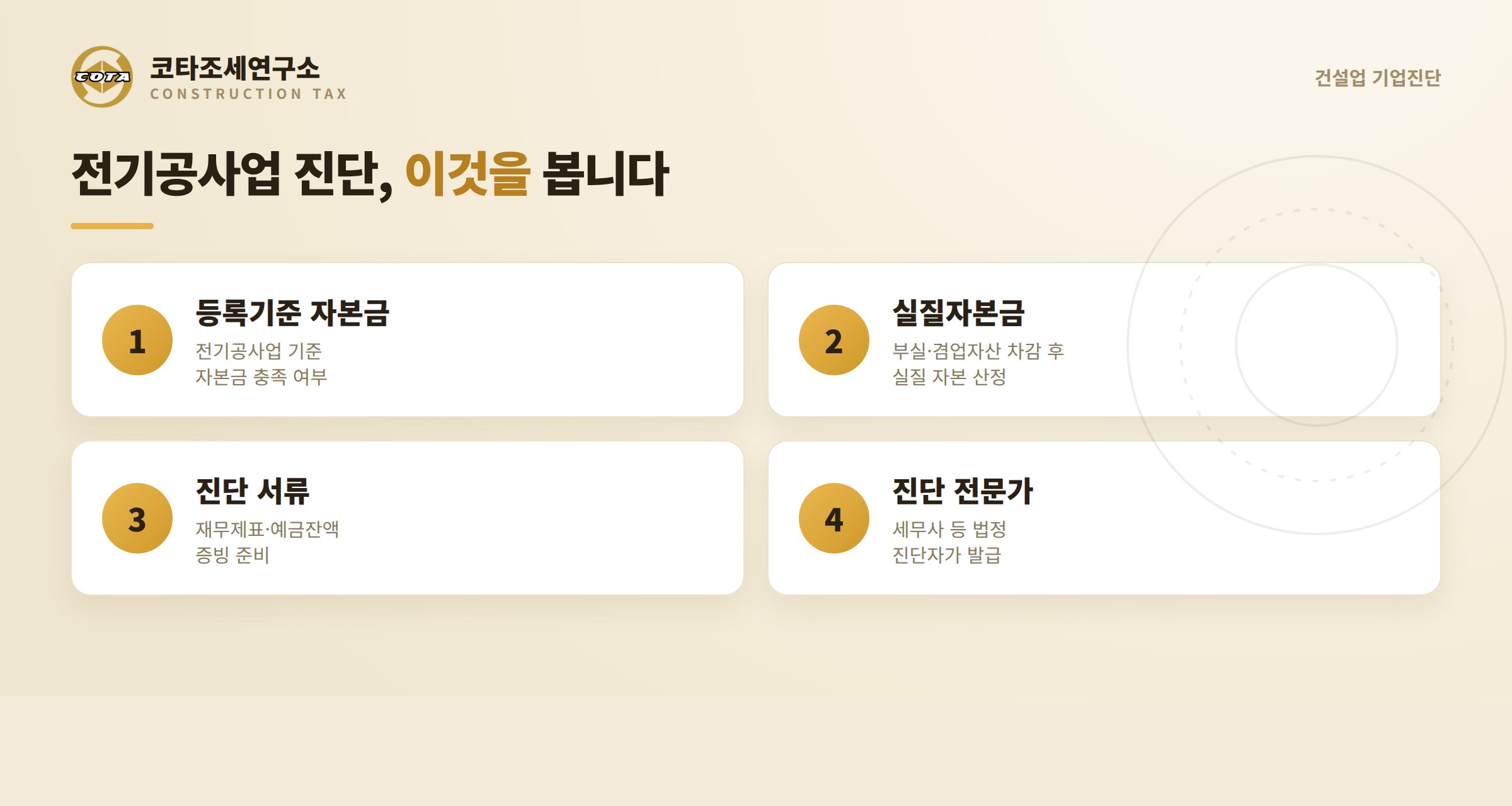 전기공사업 기업진단 점검 항목 - 등록기준 자본금, 실질자본금, 진단 서류, 진단 전문가