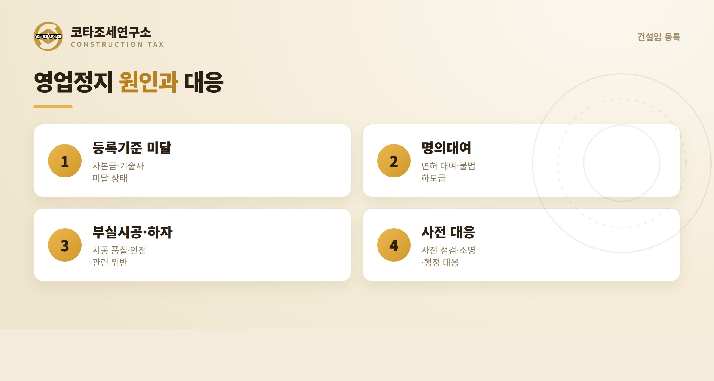 건설업 영업정지 원인과 대응 - 등록기준 미달, 명의대여, 부실시공·하자, 사전 대응
