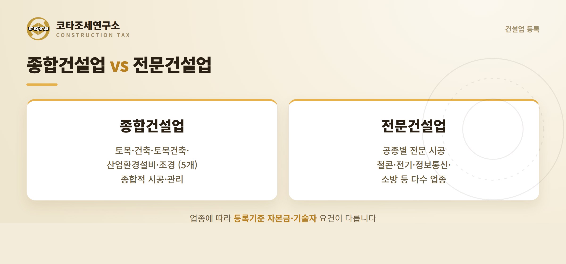 종합건설업과 전문건설업 비교