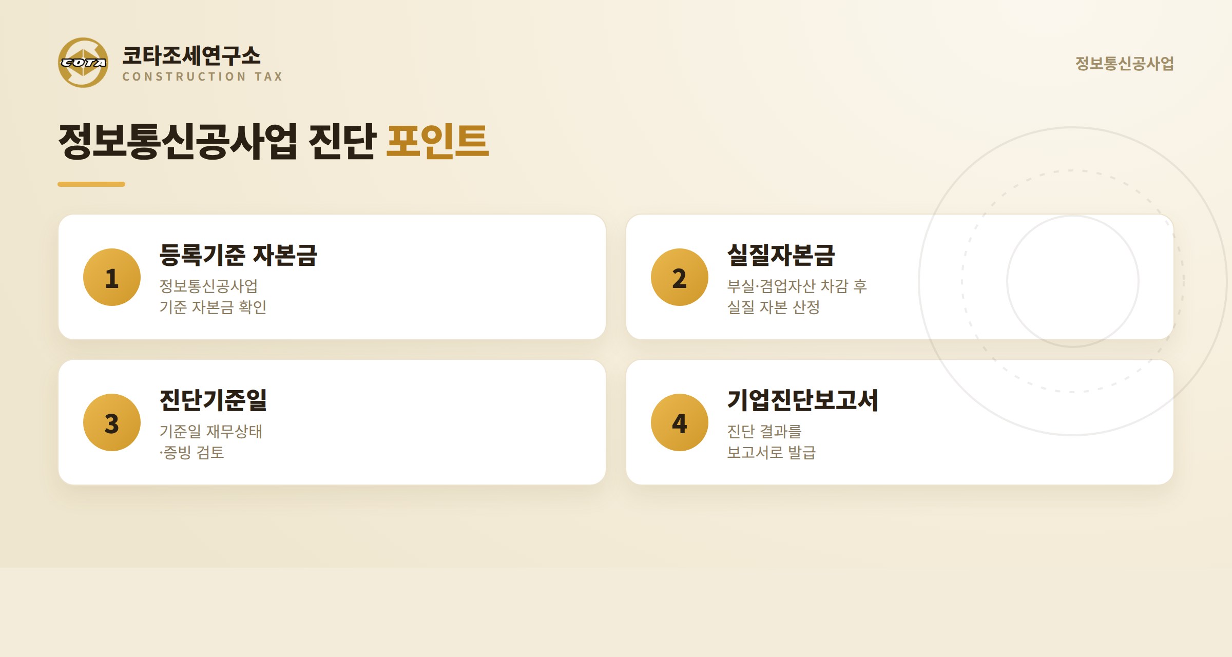 정보통신공사업 기업진단 점검 항목 - 등록기준 자본금, 실질자본금, 진단기준일, 기업진단보고서