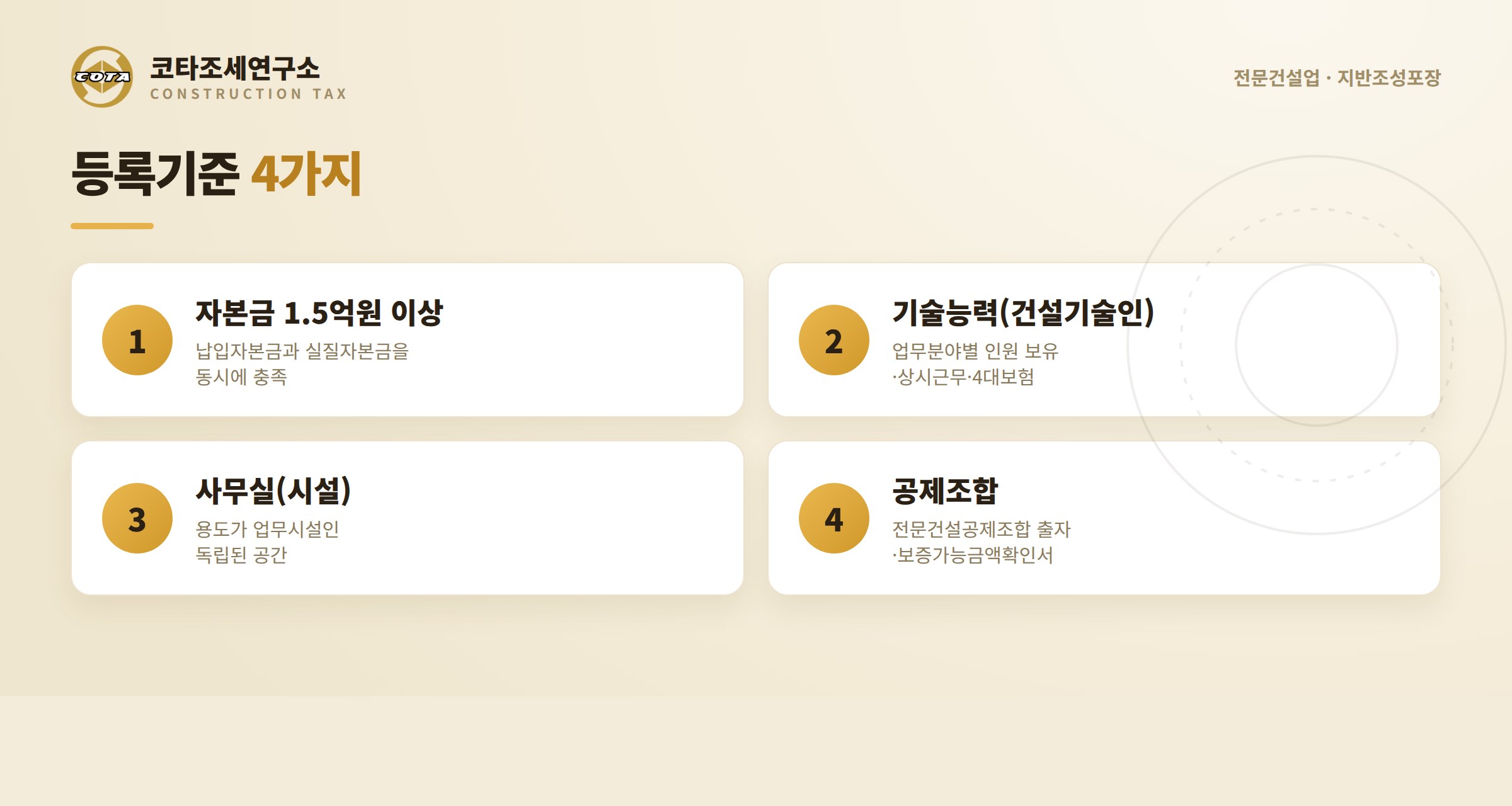 등록기준 4가지