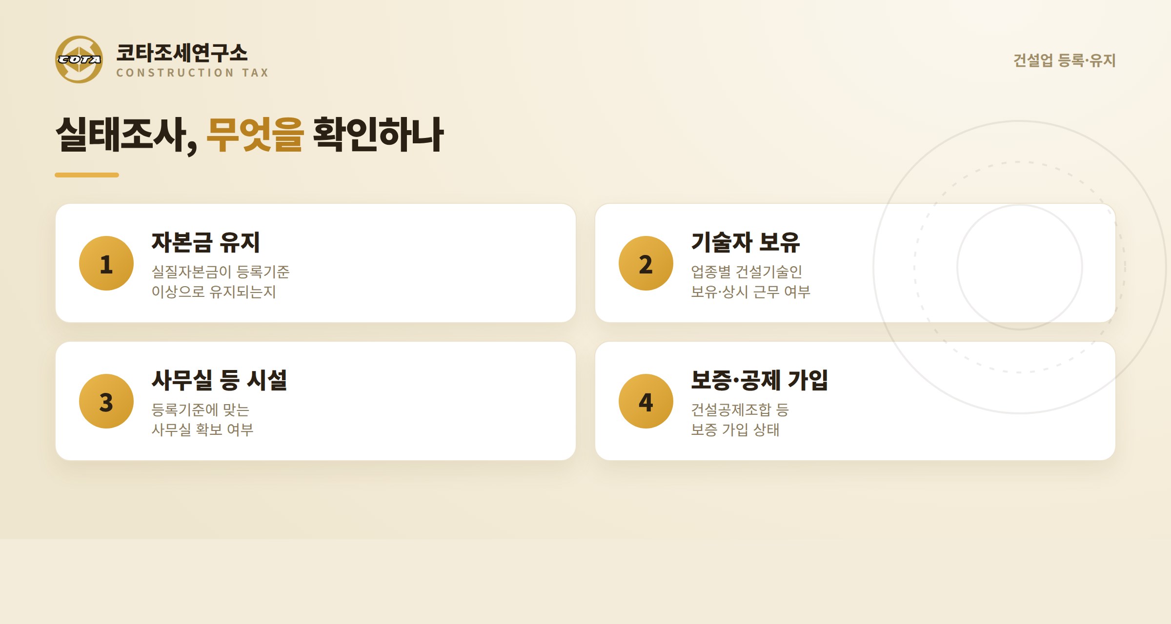 건설업 실태조사 점검 항목 - 자본금 유지, 기술자 보유, 사무실 시설, 보증 가입