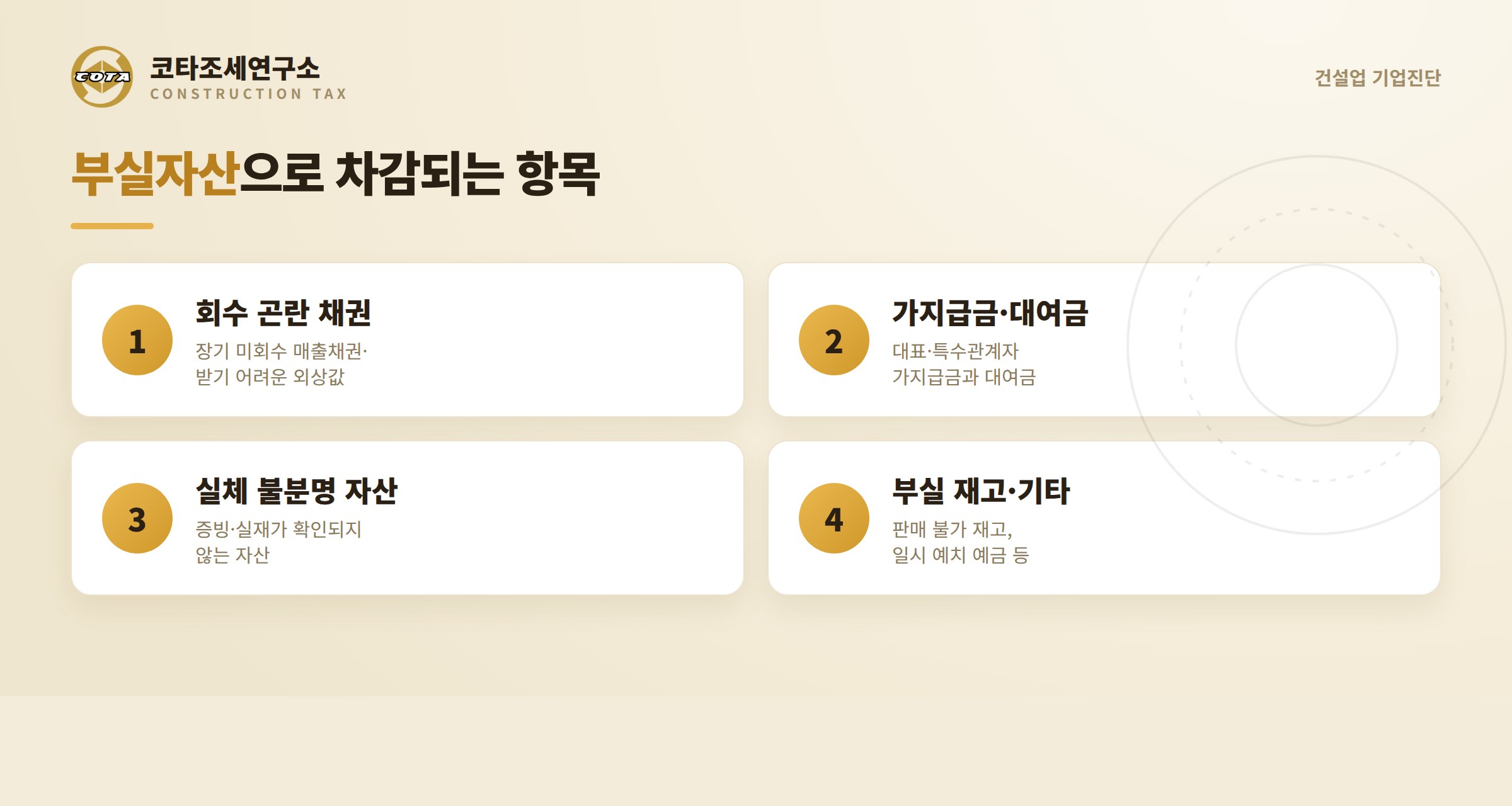 기업진단에서 부실자산으로 차감되는 항목 - 회수 곤란 채권, 가지급금·대여금, 실체 불분명 자산, 부실 재고
