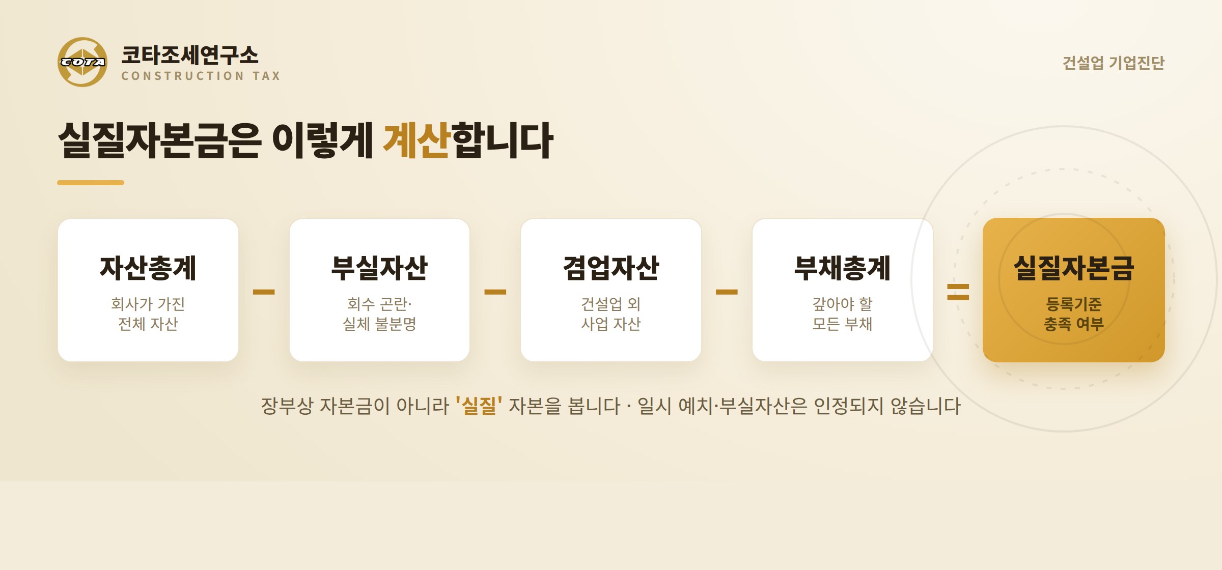 실질자본금 계산 구조