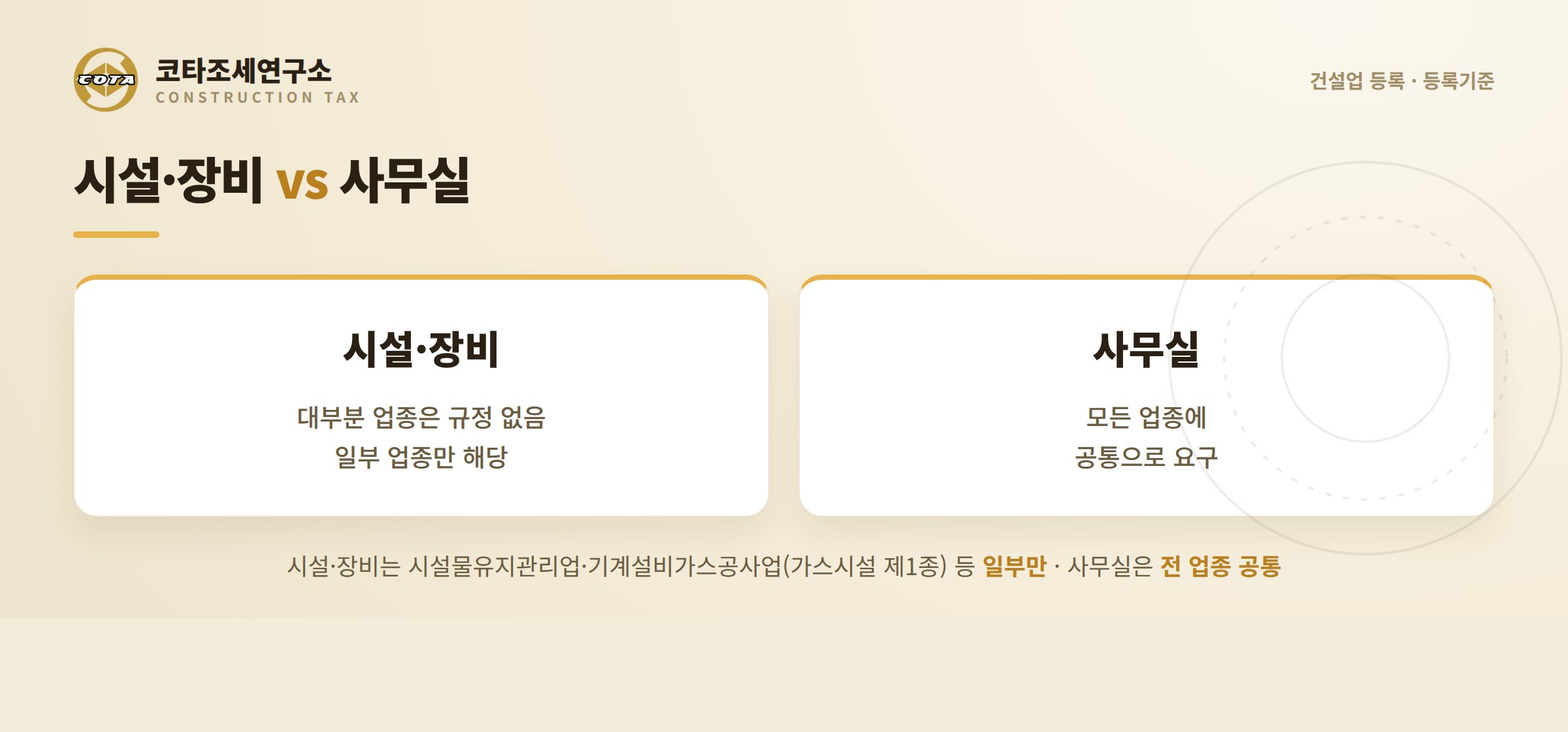 시설장비와 사무실 비교
