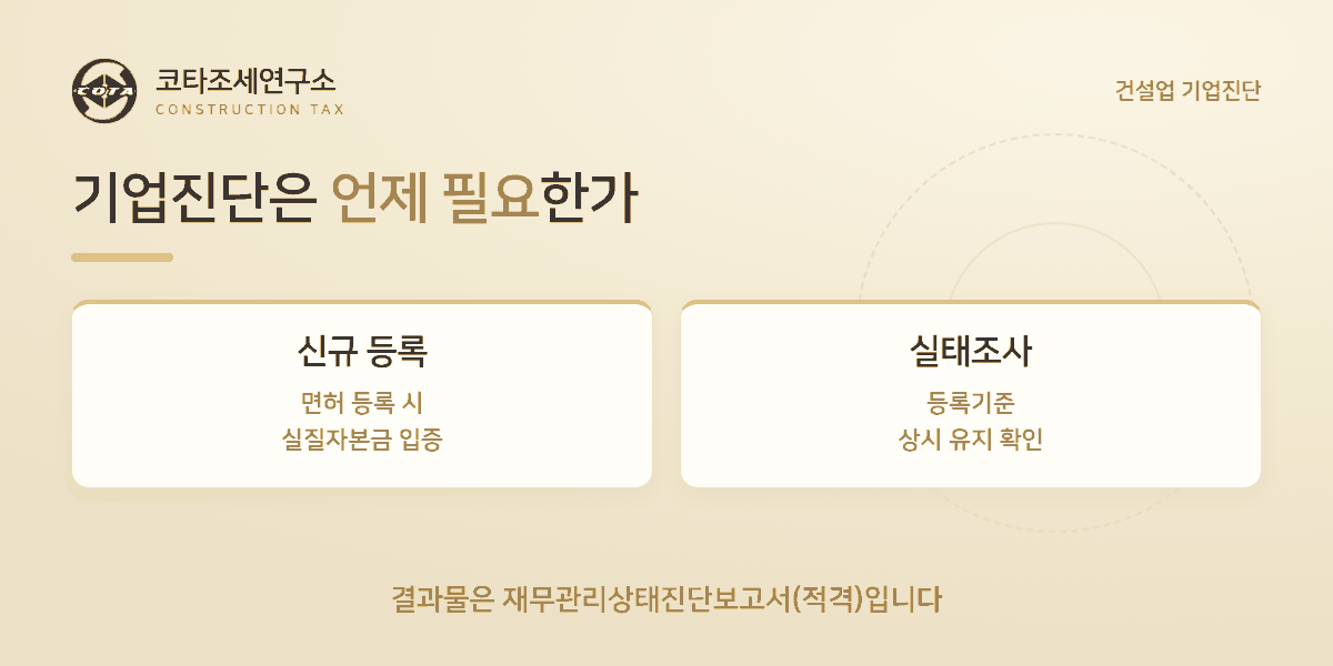 기업진단은 언제 필요한가 - 코타조세연구소