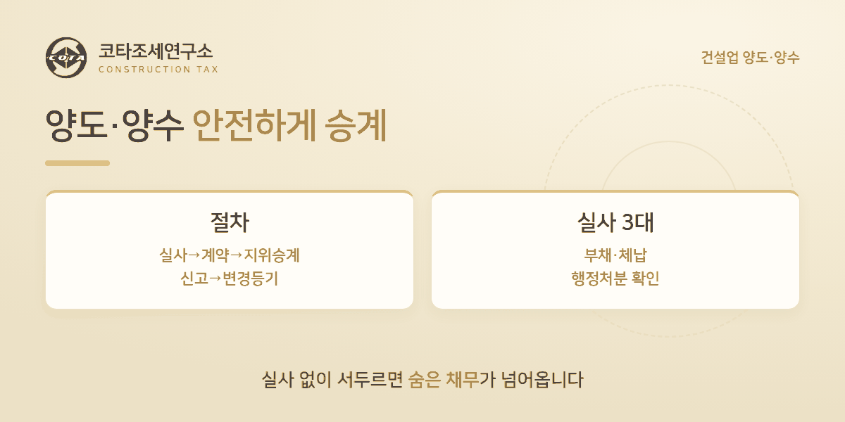 양도양수 안전하게 승계 - 코타조세연구소