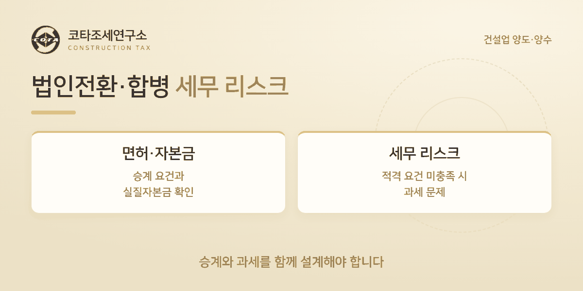 법인전환 합병 세무 리스크 - 코타조세연구소