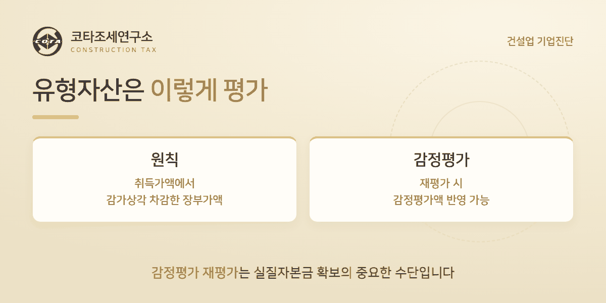유형자산은 이렇게 평가 - 코타조세연구소