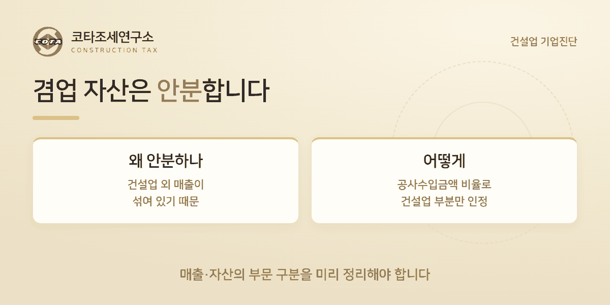 겸업 자산은 안분합니다 - 코타조세연구소
