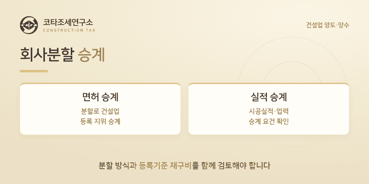 회사분할 승계 - 코타조세연구소