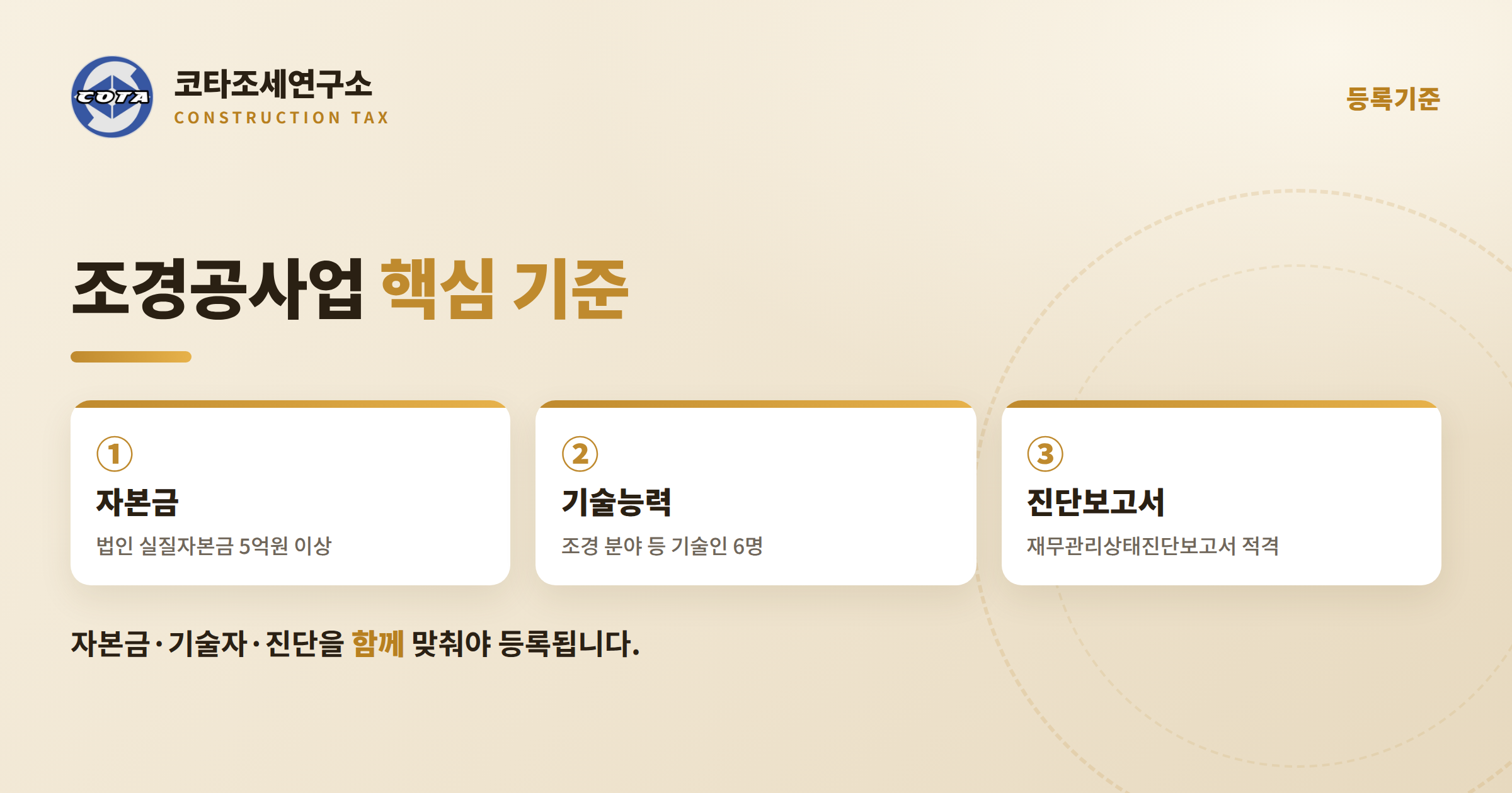 조경공사업 등록기준 - 코타조세연구소