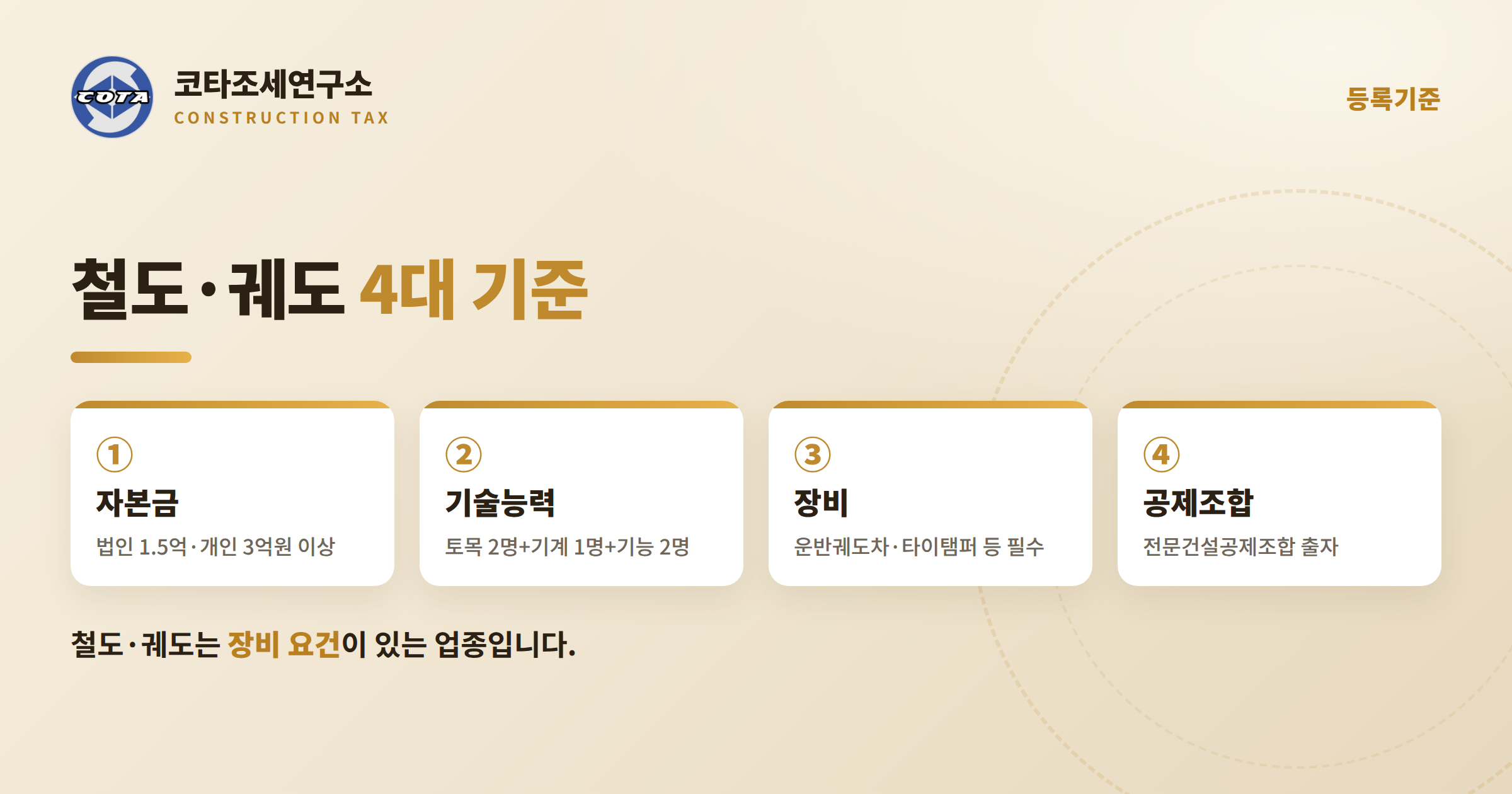 철도궤도공사업 4대 등록기준 - 코타조세연구소