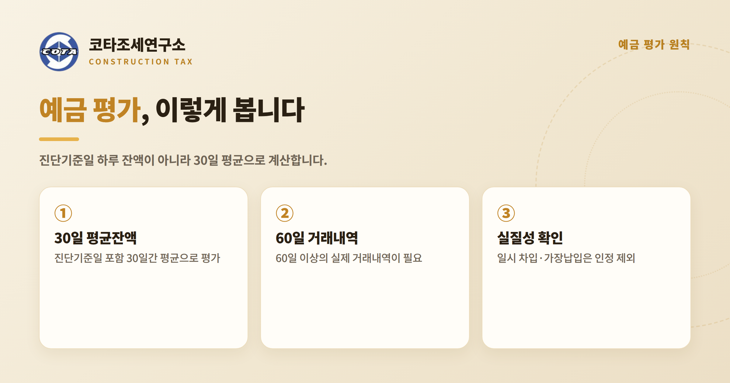 기업진단 예금 평가 원칙 - 코타조세연구소