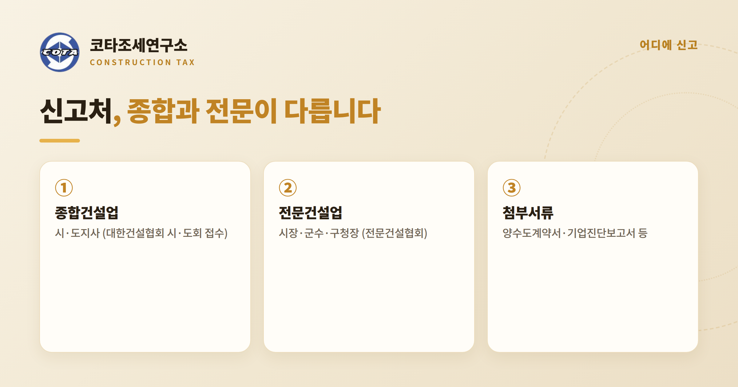 건설업 지위승계 신고처 - 코타조세연구소