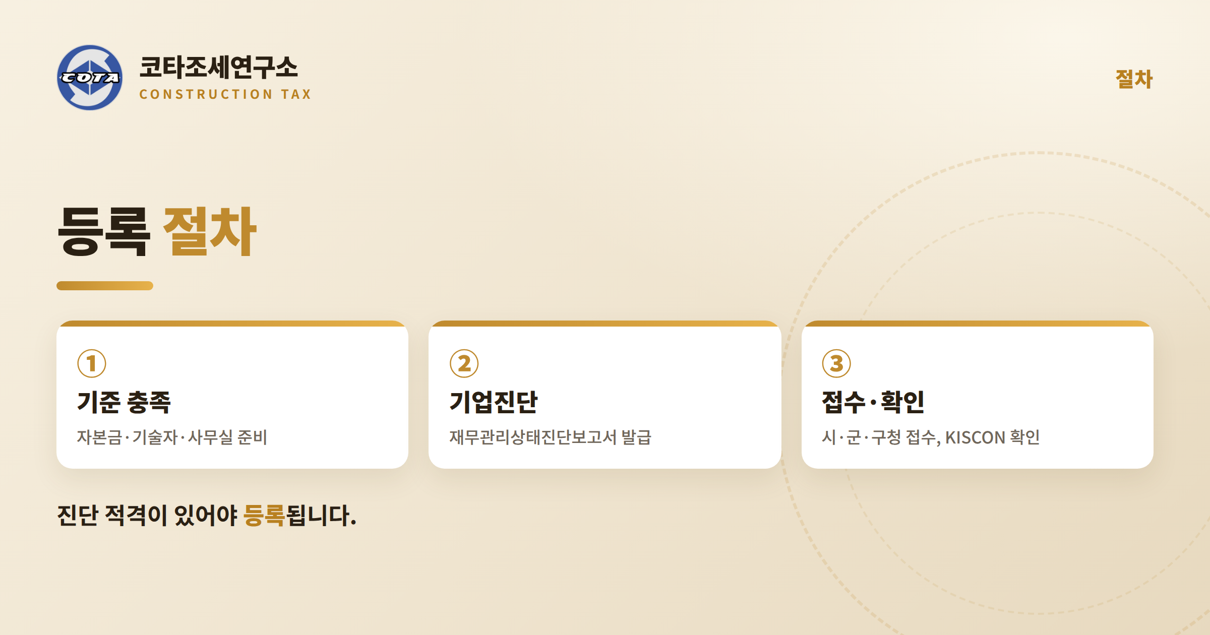 철강구조물공사업 등록 절차 - 코타조세연구소