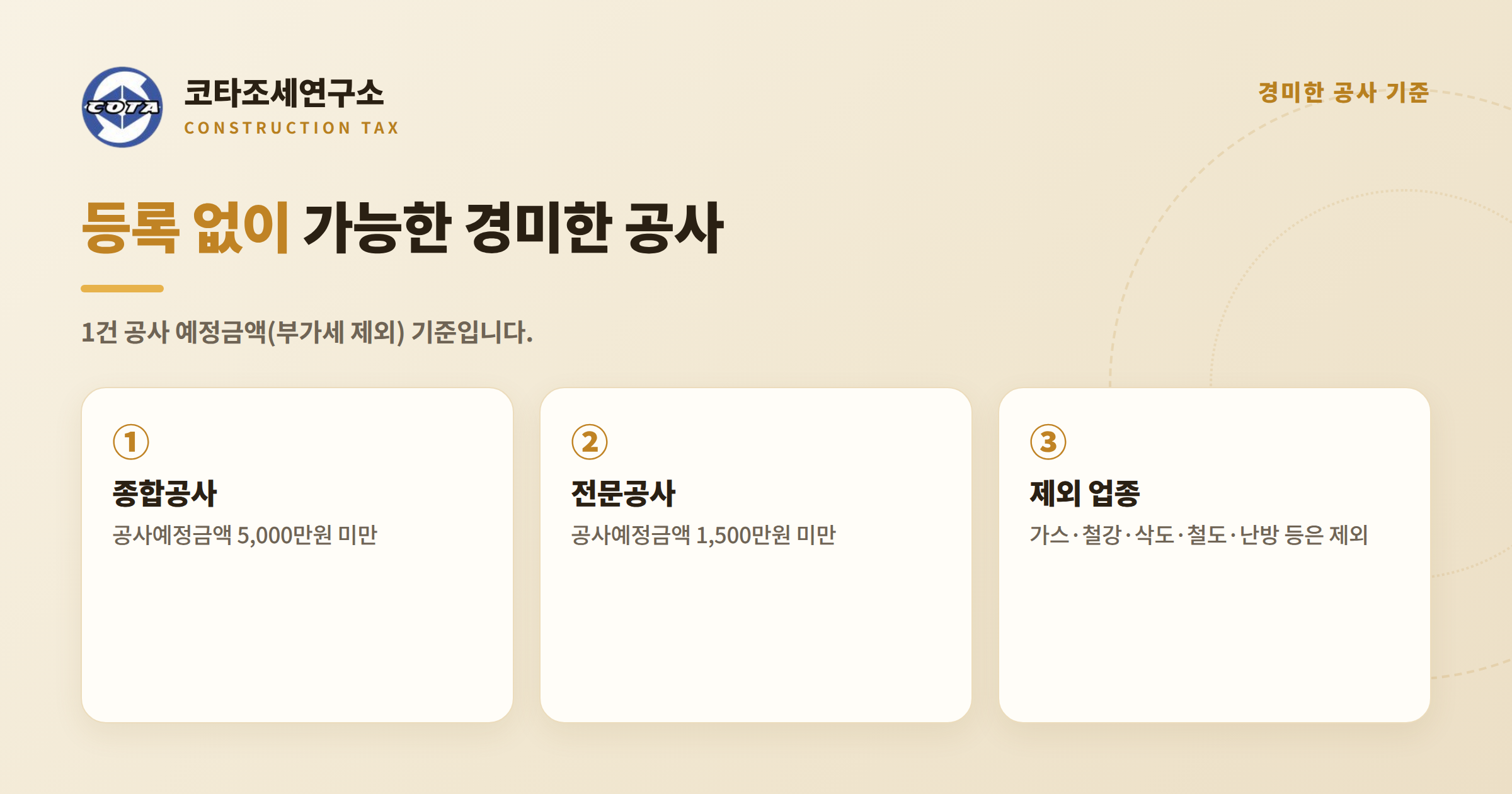 경미한 건설공사 금액 기준 - 코타조세연구소