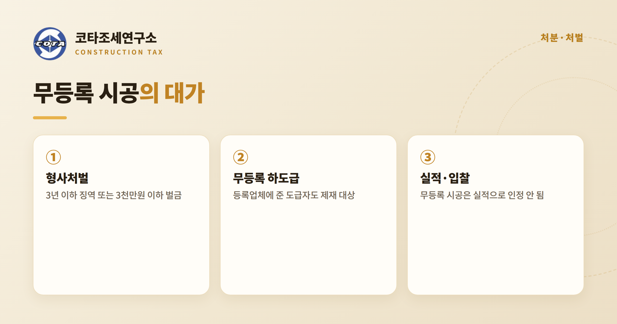 무등록 시공 처벌 - 코타조세연구소