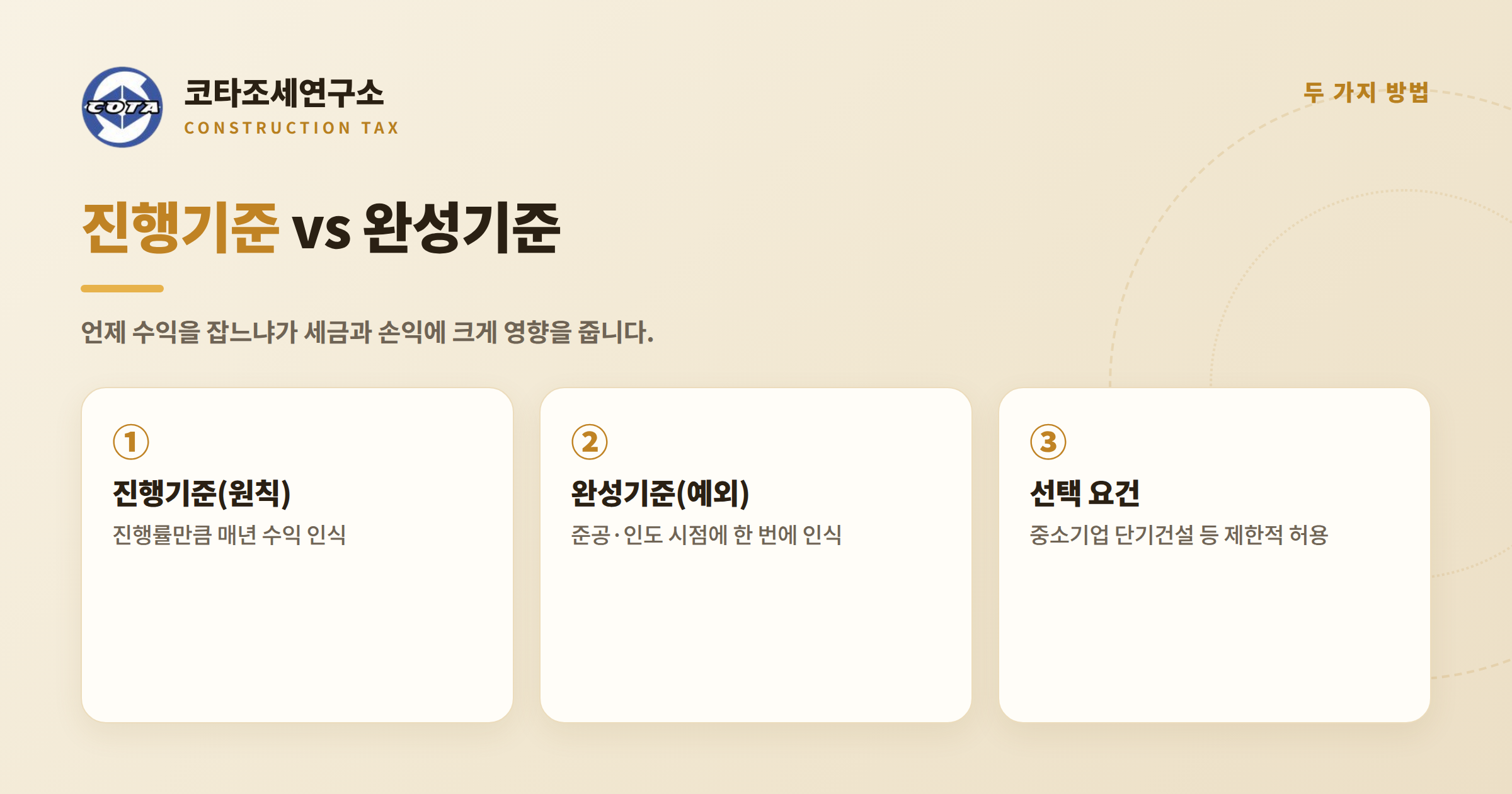 진행기준 완성기준 비교 - 코타조세연구소