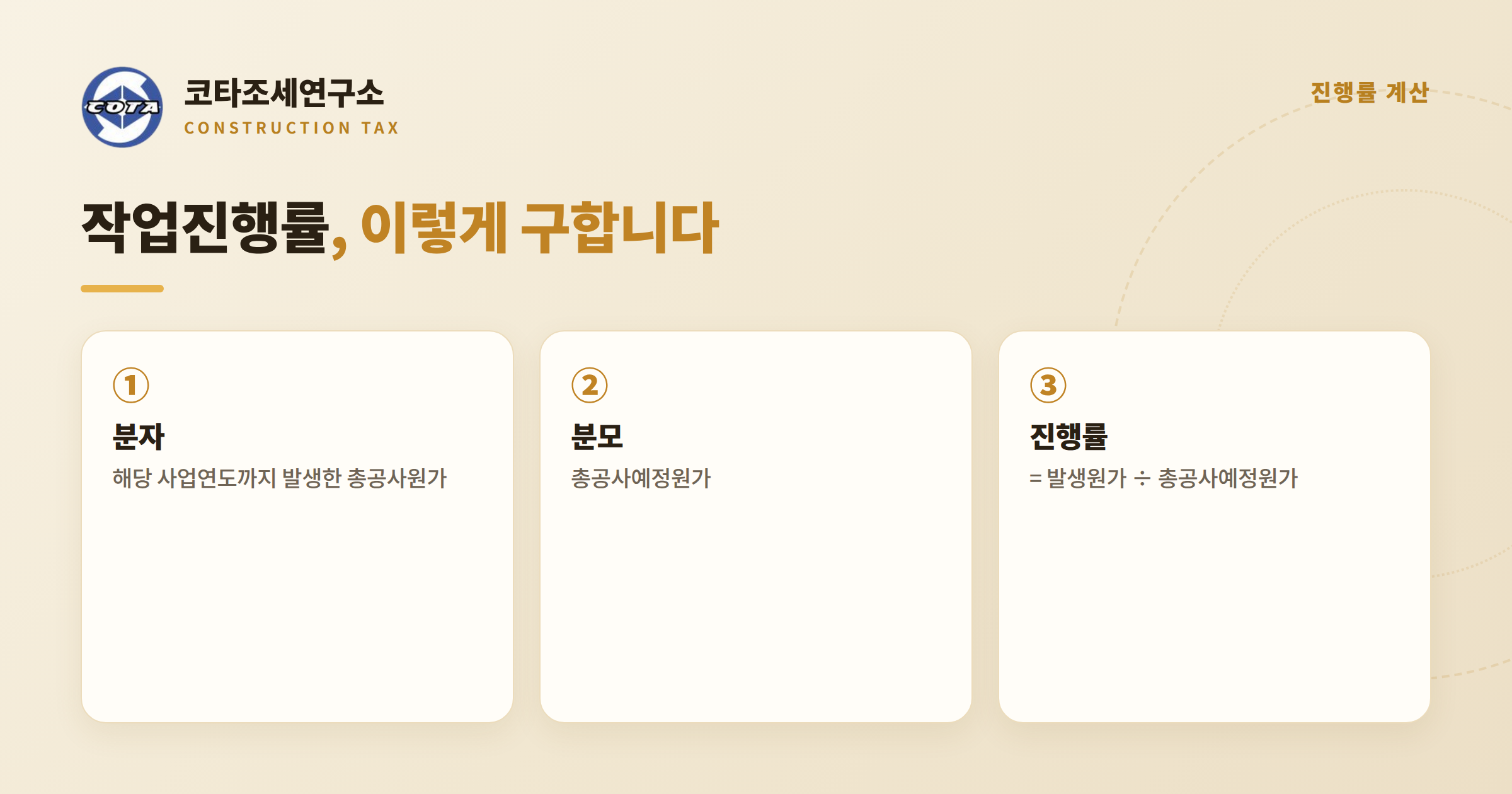 작업진행률 계산 - 코타조세연구소