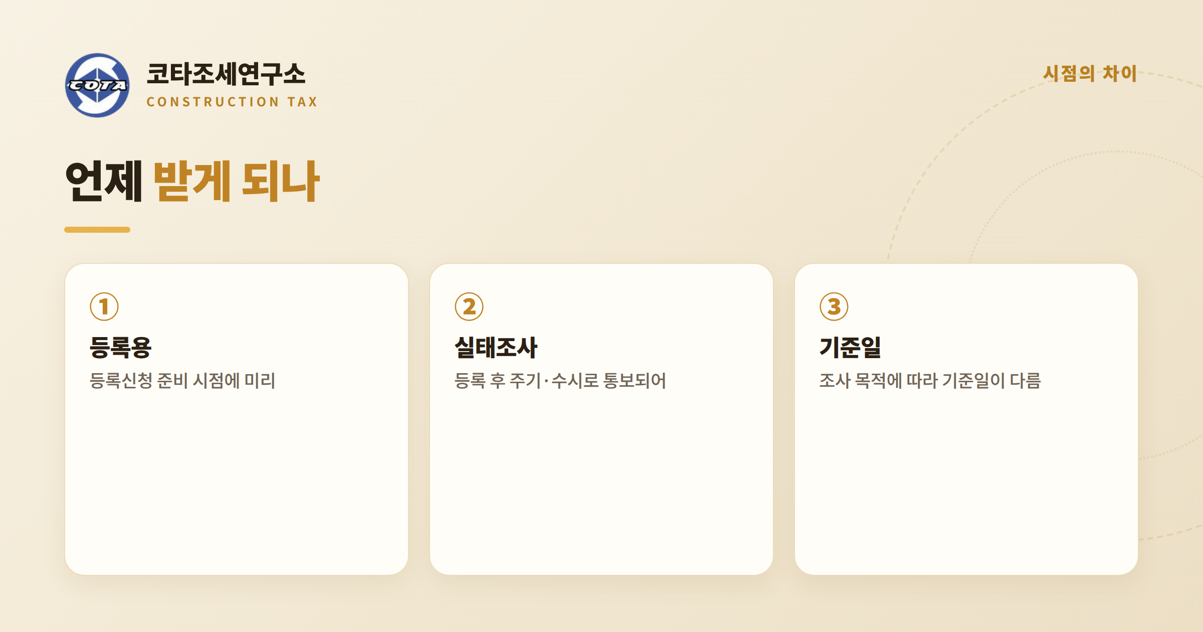 건설업 실태조사 시점 - 코타조세연구소