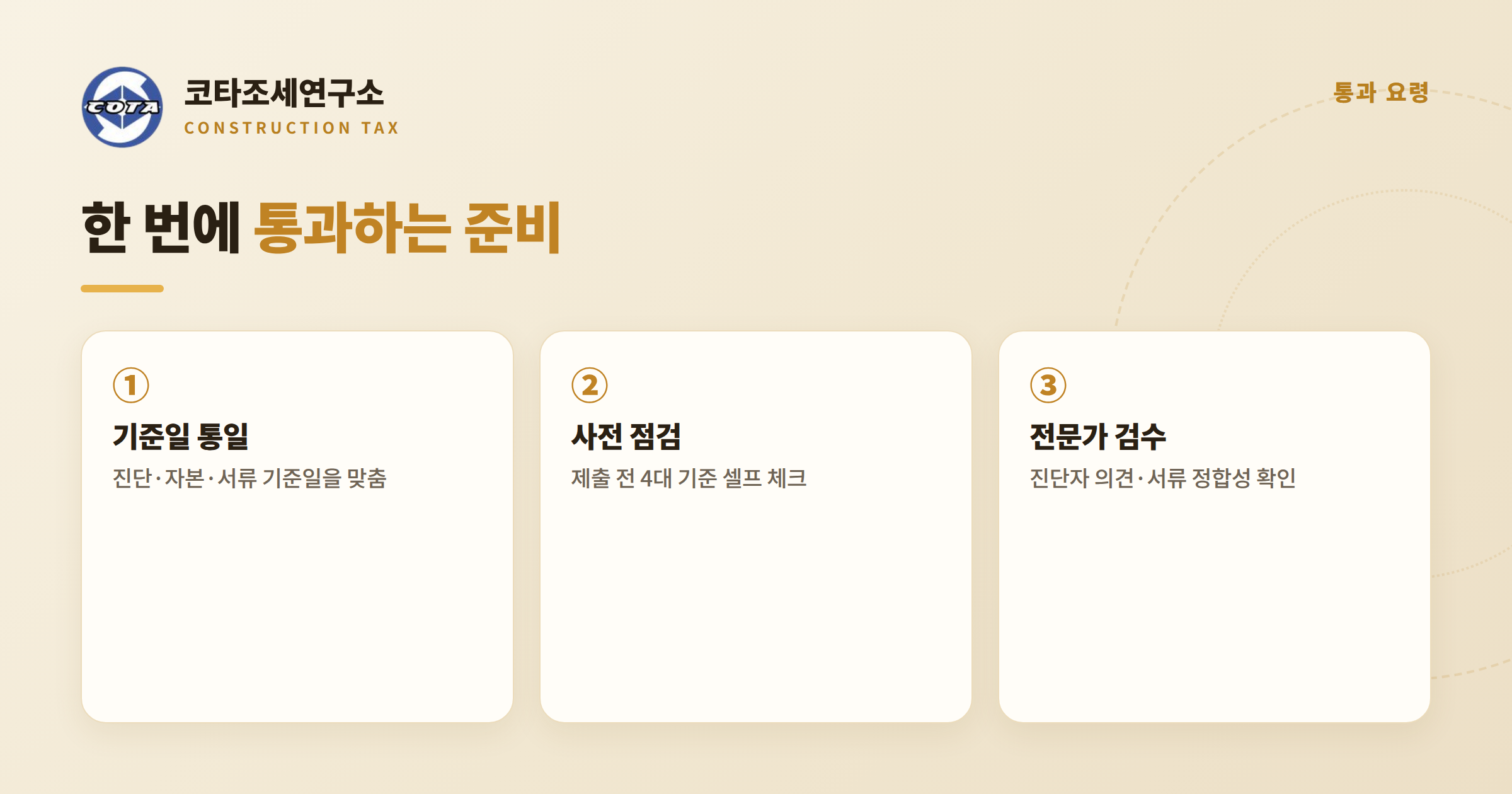 건설업 등록 한번에 통과 요령 - 코타조세연구소