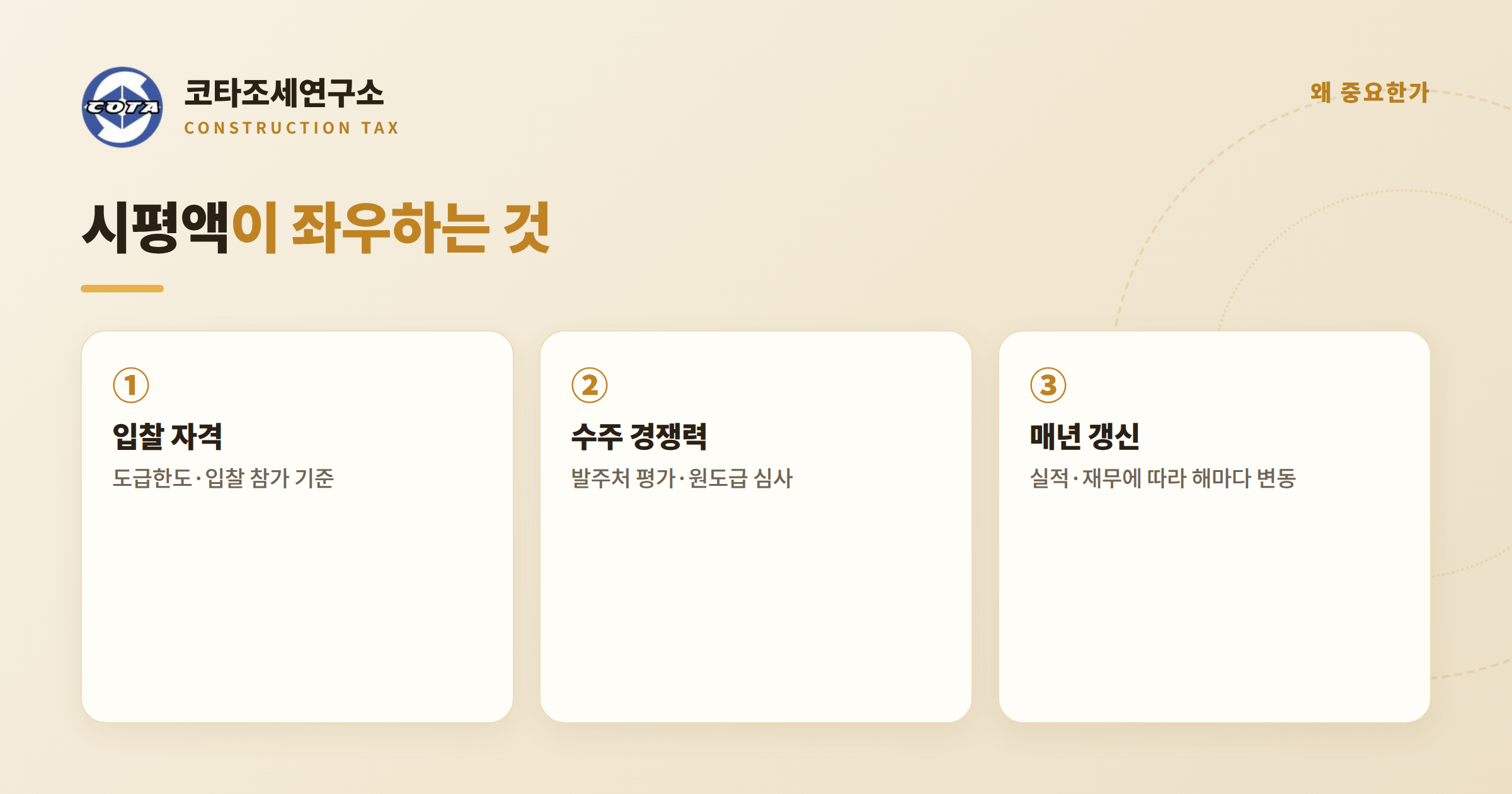 시공능력평가액 중요성 - 코타조세연구소
