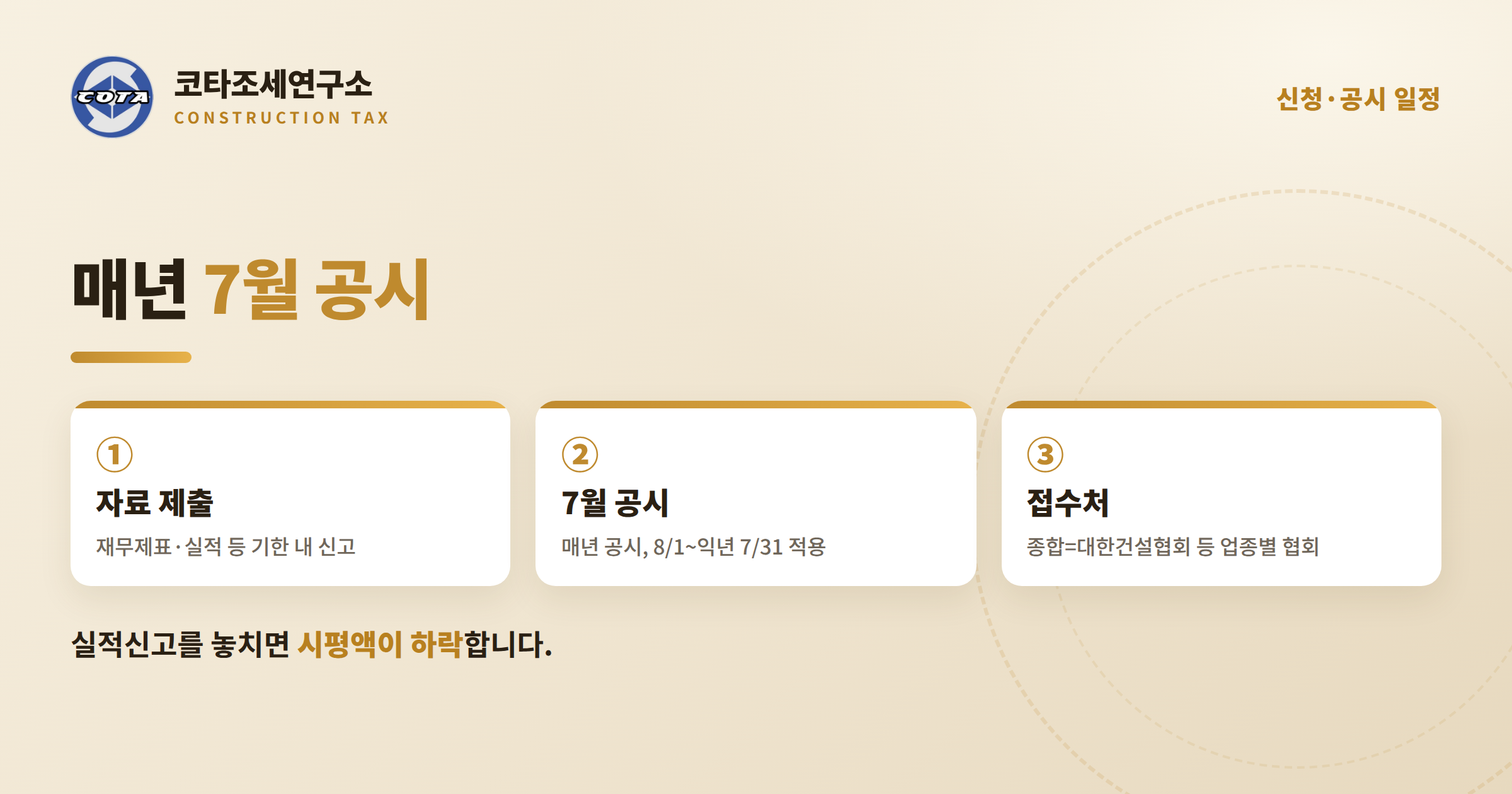 시공능력평가 신청 공시 일정 - 코타조세연구소