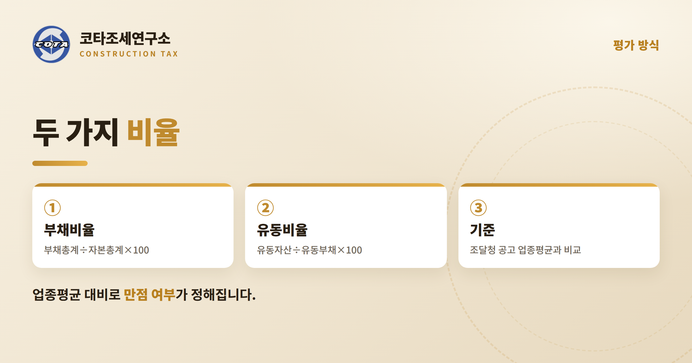 적격심사 부채비율 유동비율 계산 - 코타조세연구소