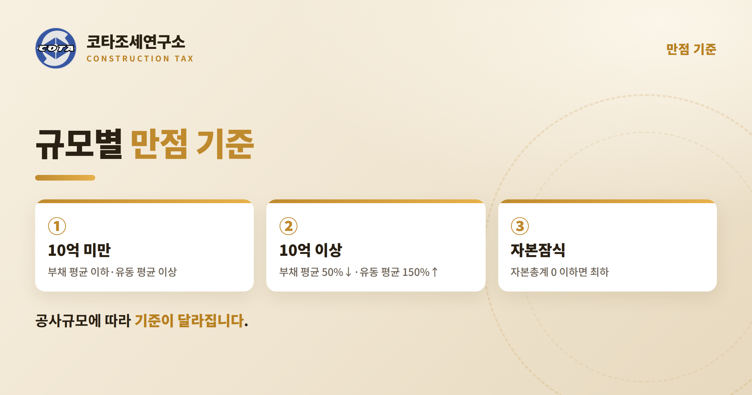 적격심사 공사규모별 만점 기준 - 코타조세연구소